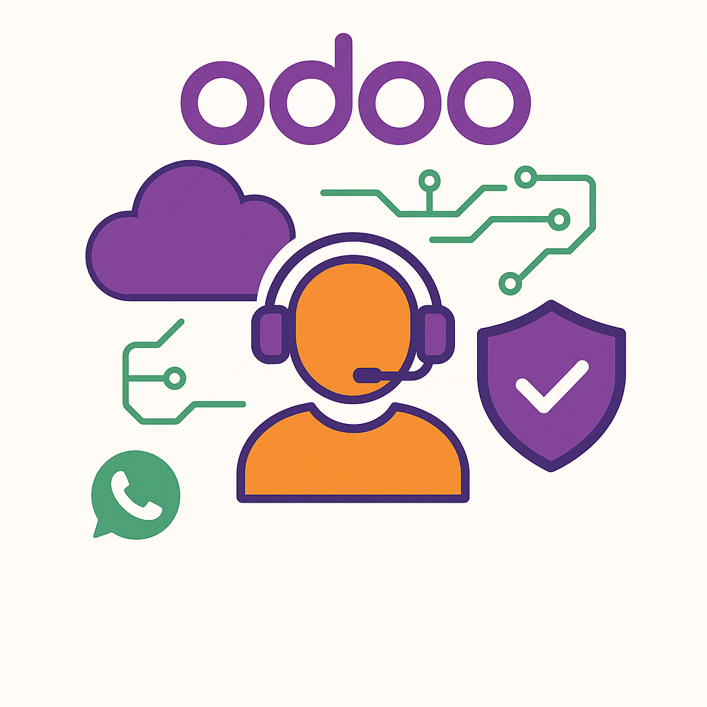 Dinamik Whatsupp Butonu